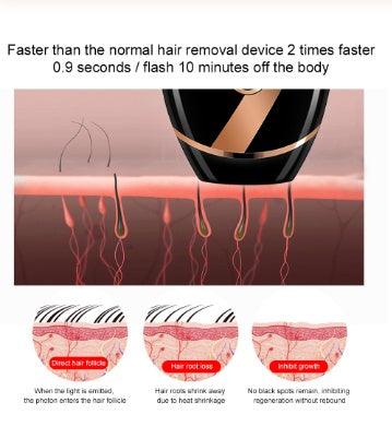 Beauty laser hair removal machine professional whitening - fadidesign