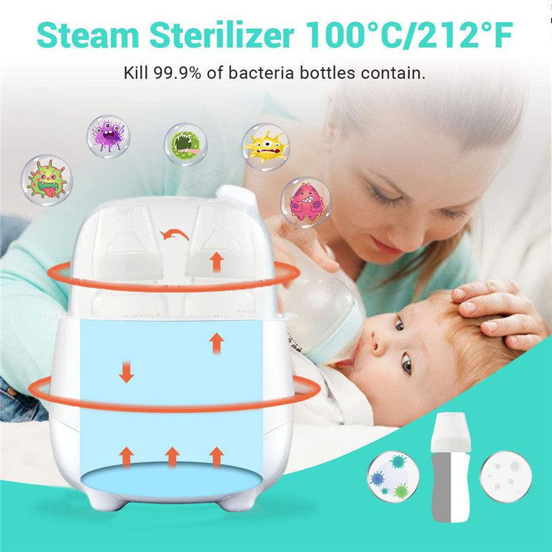 English Version of Baby Bottle Warmer and Bottle Sterilizer - fadidesign